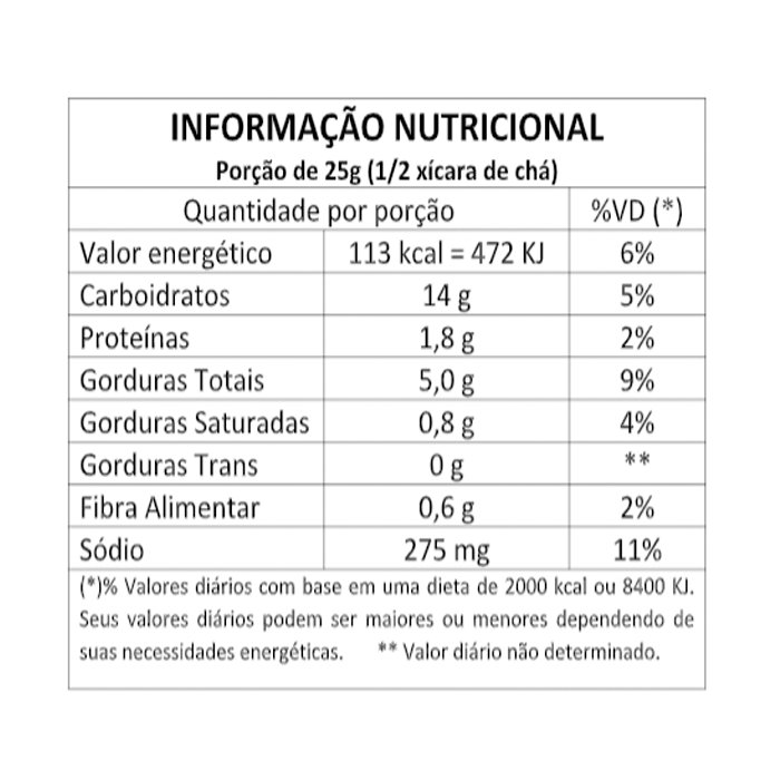 tabela pimentinha